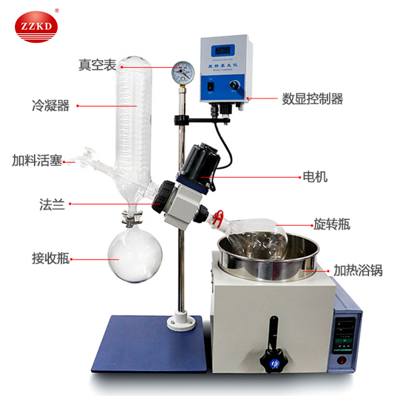 旋转蒸发仪的（de）操作